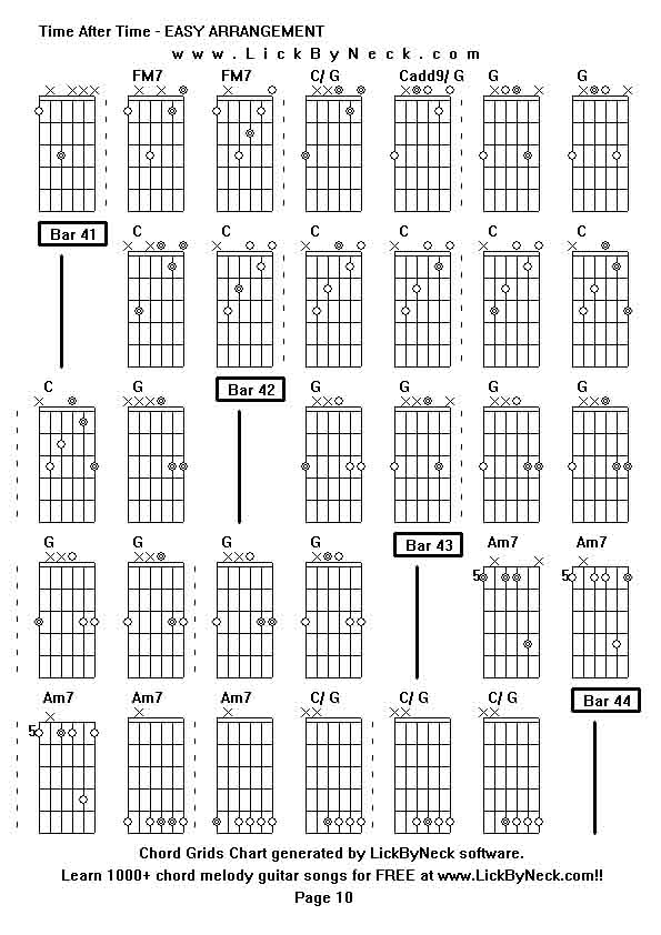 Chord Grids Chart of chord melody fingerstyle guitar song-Time After Time - EASY ARRANGEMENT,generated by LickByNeck software.